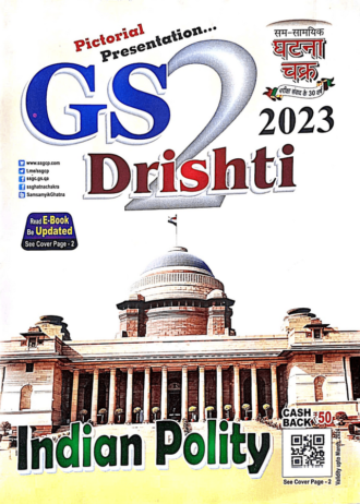 INDIAN POLITY