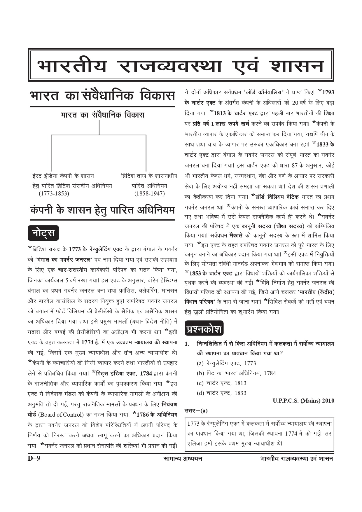 GHATNA CHAKRA RAJVEVASTHA - Image 9