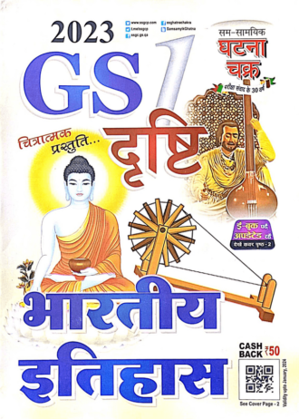 GS/ दृष्टि ITHIHAS