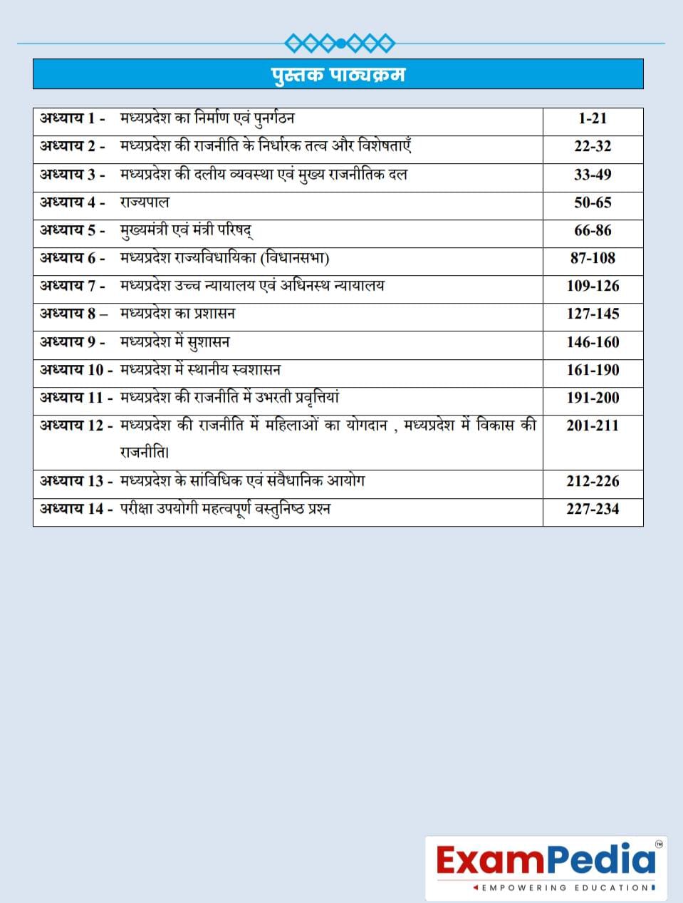 Exampedia Madhya Pradesh ki Samvaidhanik Vyavastha MPPSC PREE UNIT-5 | MPPSC MAINS PAERT-2 AS PER NEW SYLABBUS 2024 MAINS PREE BOTH - Image 2