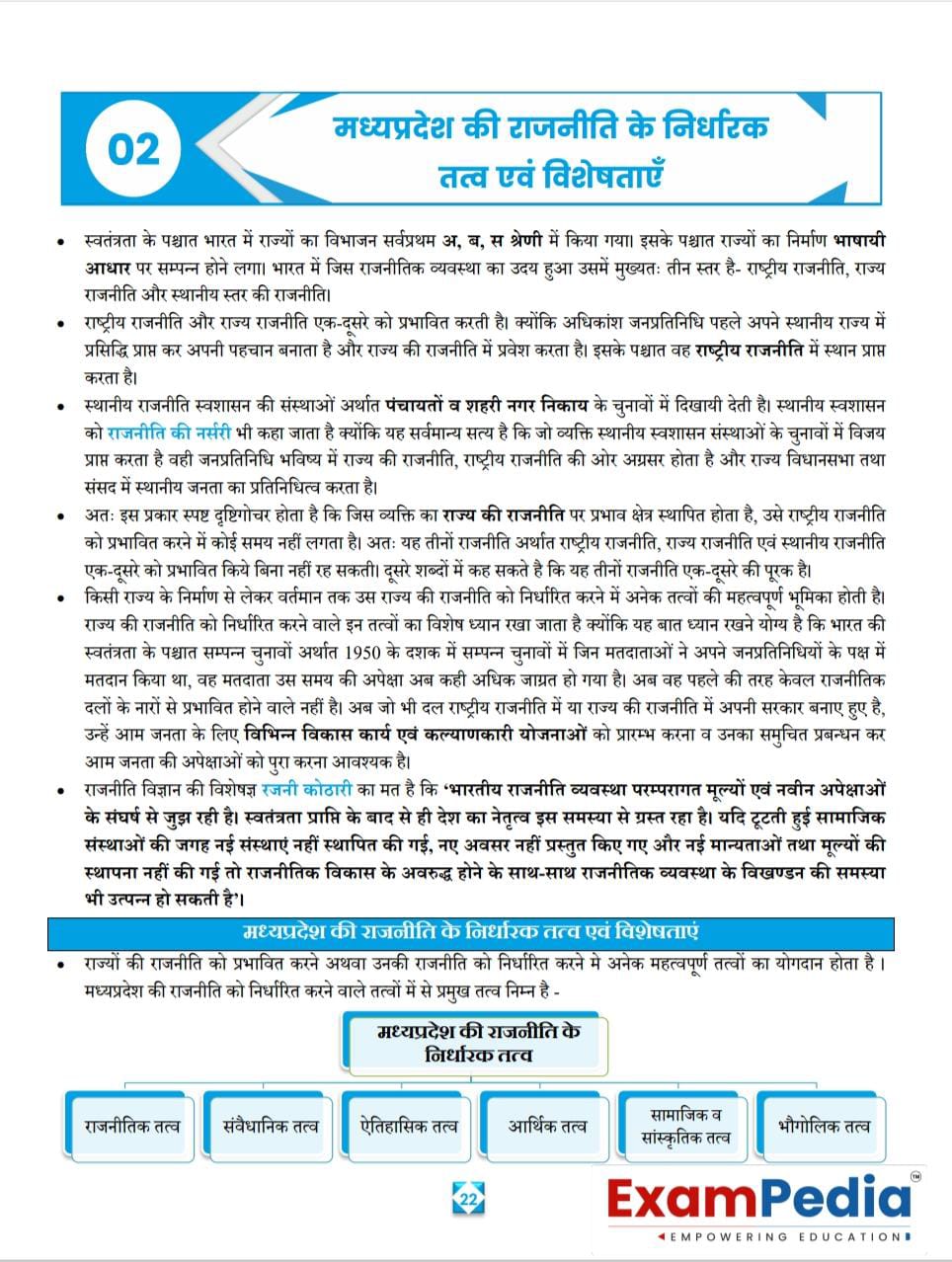 Exampedia Madhya Pradesh ki Samvaidhanik Vyavastha MPPSC PREE UNIT-5 | MPPSC MAINS PAERT-2 AS PER NEW SYLABBUS 2024 MAINS PREE BOTH - Image 3