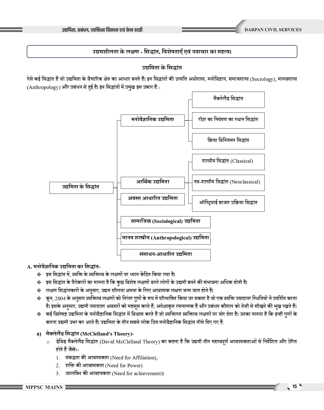 Darpan Mppsc Mains Paper -4, PART -B, UNIT 1 To 5 , 2024 Syllabus Entrepreneurship, management, personality disorders and case studies As per latest syllabus of MPPSC 2024 Evam Case Study Book in hindi MEDIUM for Mppsc Mains Exams - Image 6
