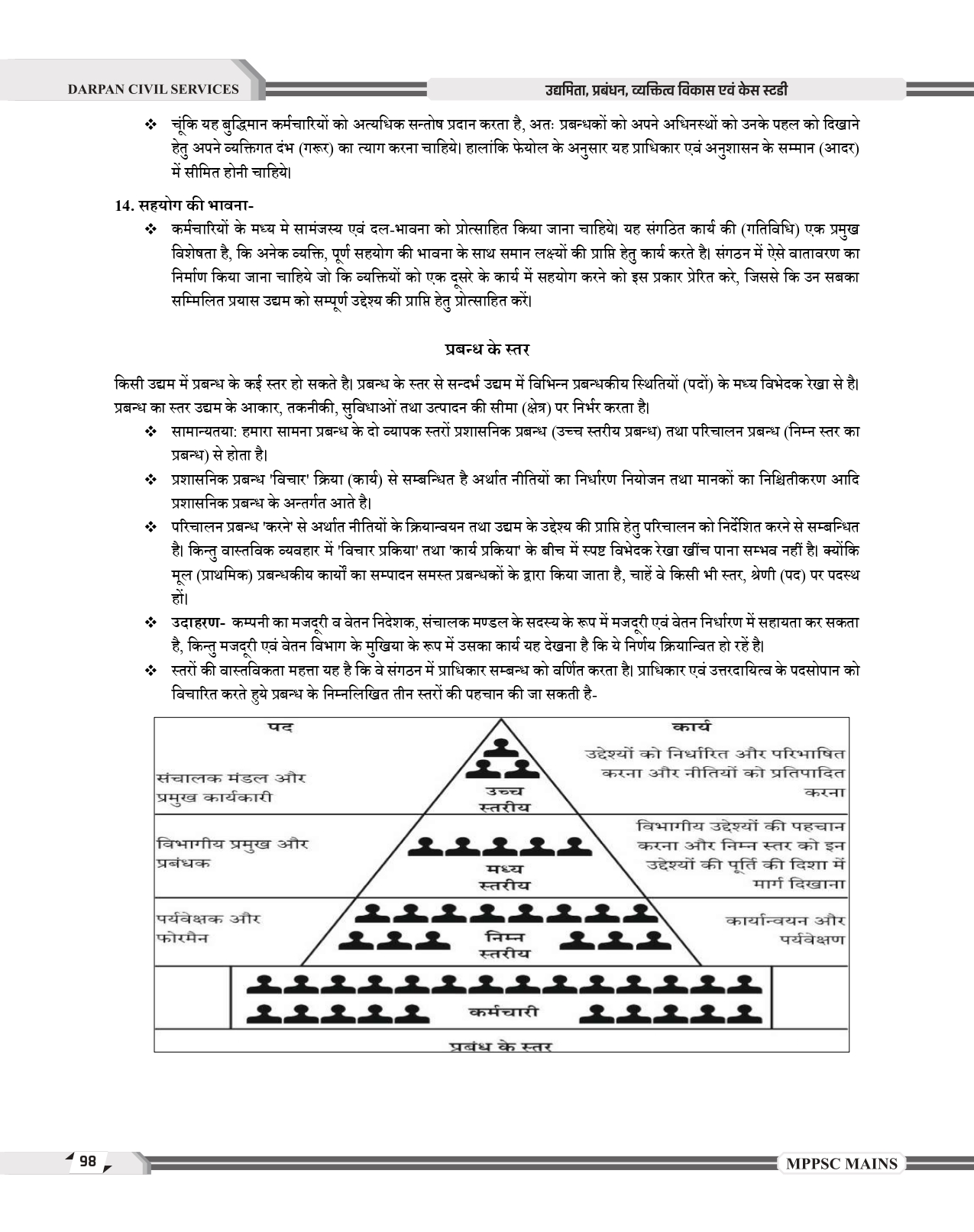 Darpan Mppsc Mains Paper -4, PART -B, UNIT 1 To 5 , 2024 Syllabus Entrepreneurship, management, personality disorders and case studies As per latest syllabus of MPPSC 2024 Evam Case Study Book in hindi MEDIUM for Mppsc Mains Exams - Image 11